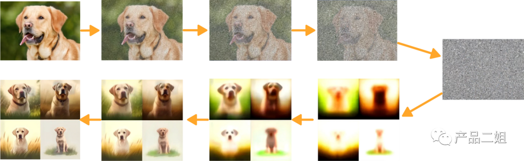 picture.image
