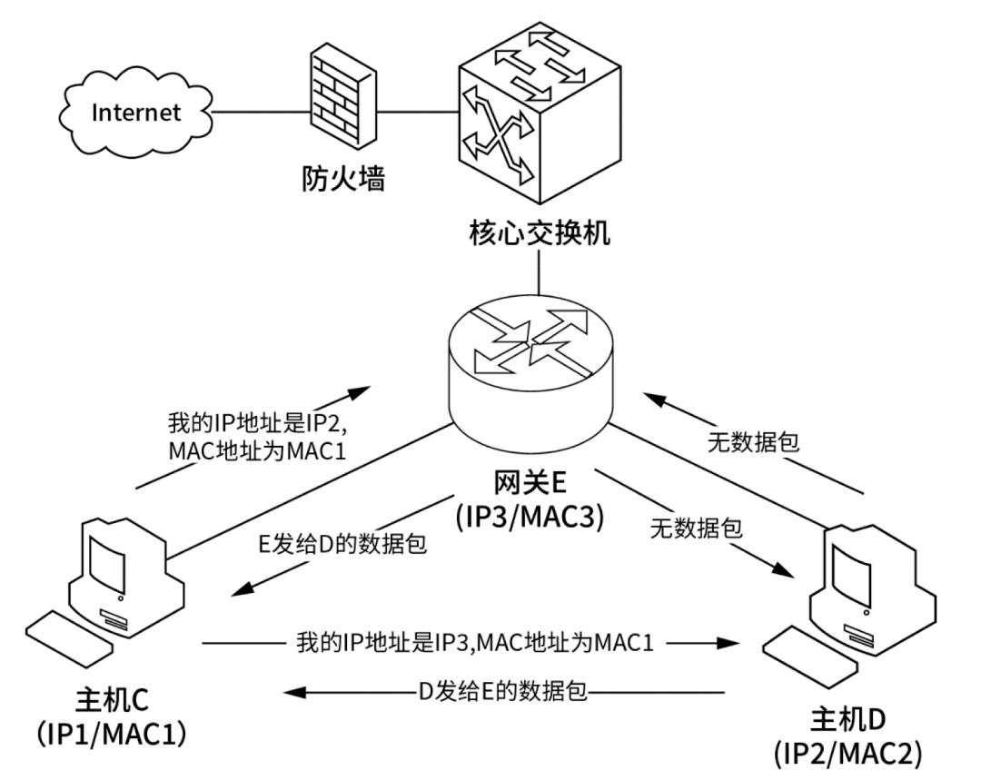 picture.image