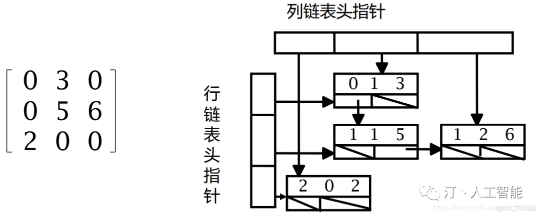 picture.image
