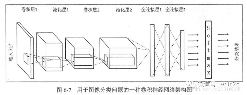 picture.image
