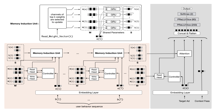 picture.image