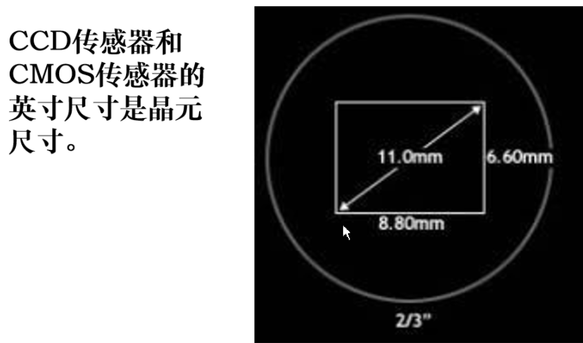 picture.image