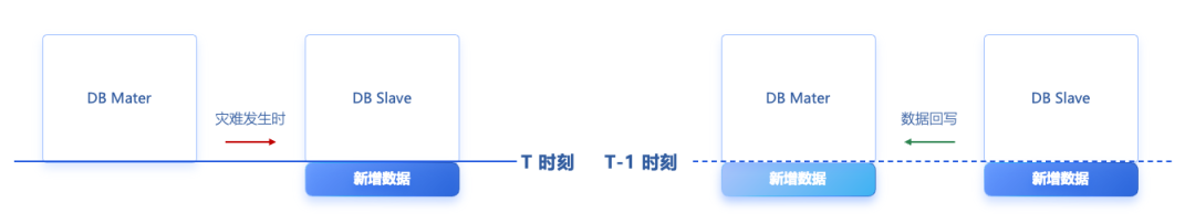 picture.image