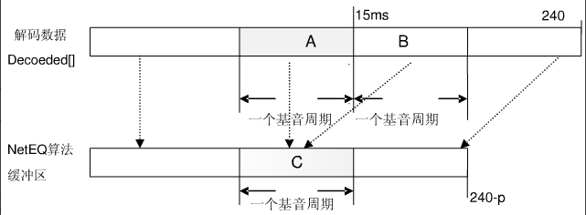 picture.image
