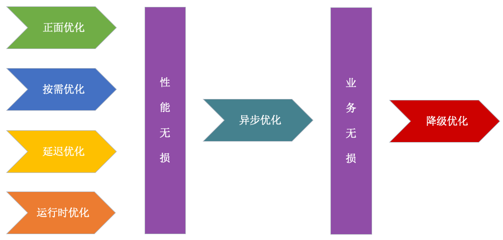 picture.image