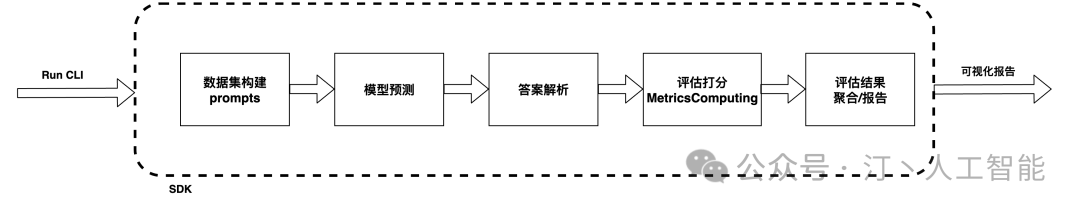 picture.image