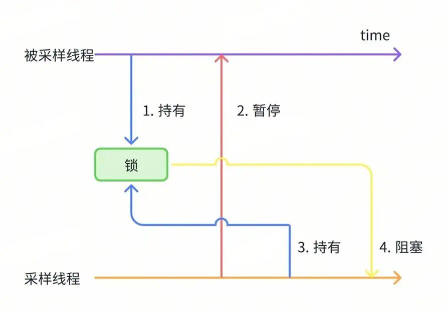 picture.image