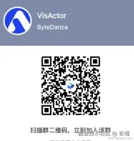 picture.image