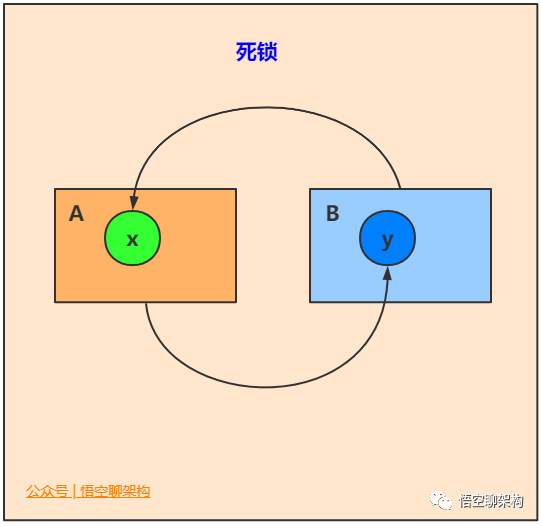 picture.image