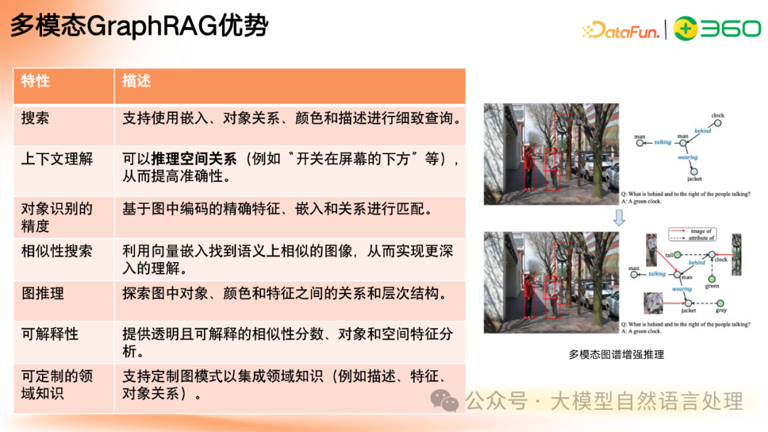 picture.image