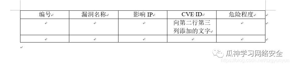picture.image