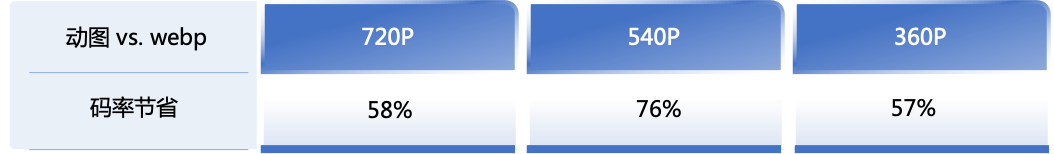 picture.image