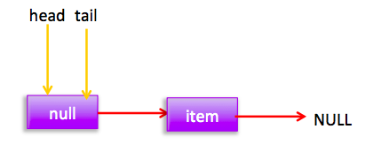picture.image