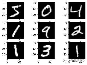 picture.image