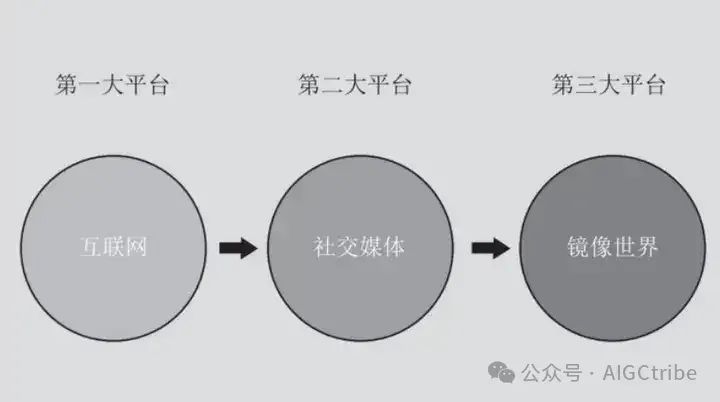 picture.image