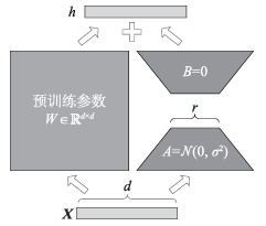 picture.image
