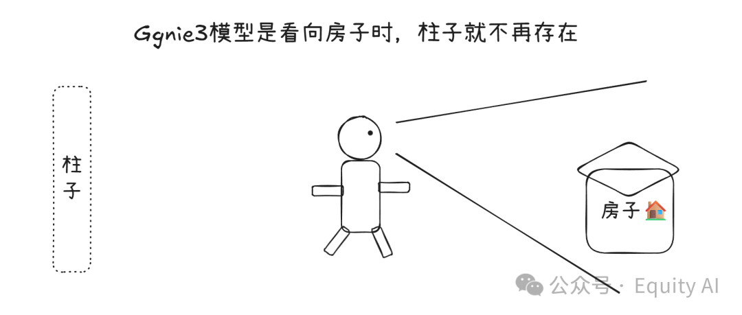 picture.image