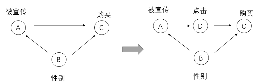 picture.image