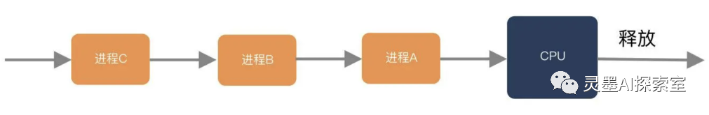 picture.image