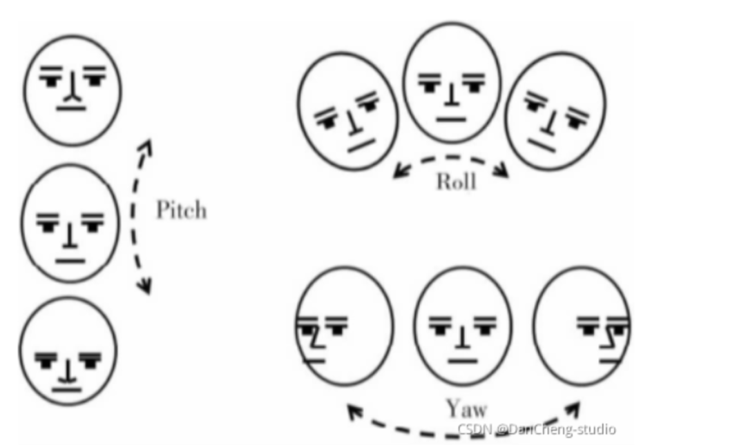 picture.image