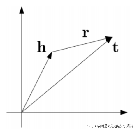 picture.image