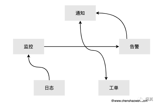 picture.image