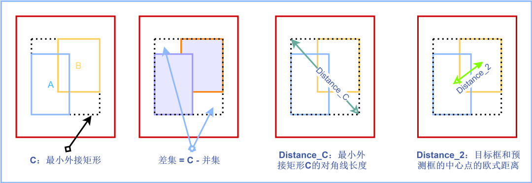 picture.image