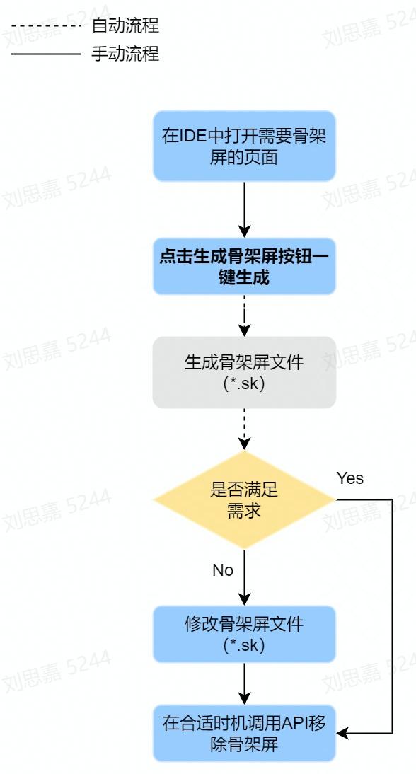 7b24d7d4ff8b476aa6bc0498b8fe187a_tplv-ke512zj2cu-jpg.jpeg