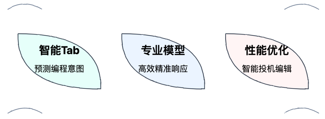 picture.image