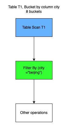 picture.image