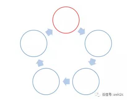 picture.image