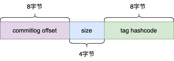 picture.image