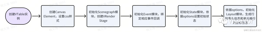 picture.image