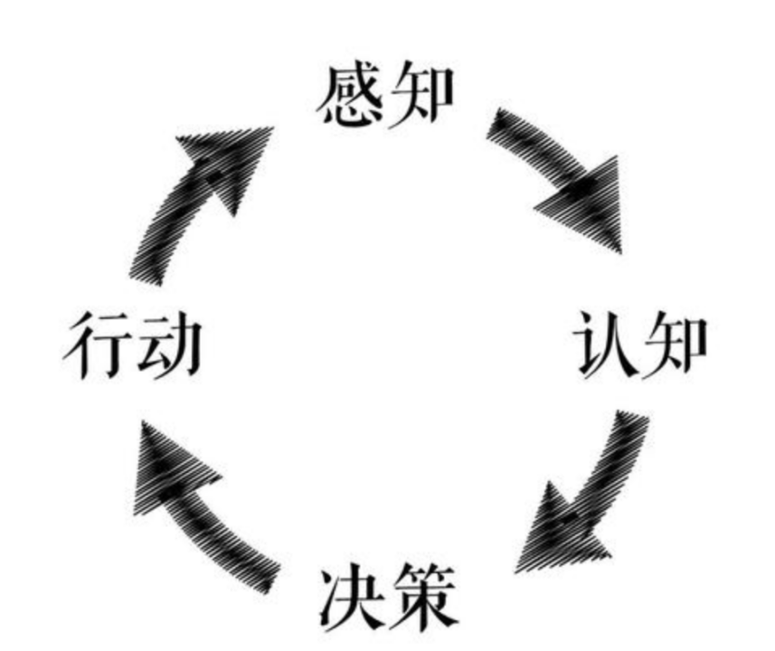 picture.image