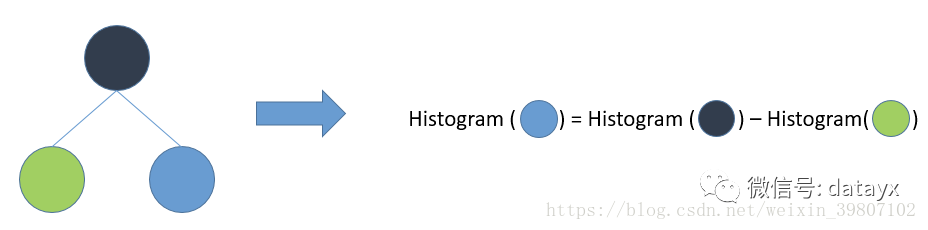 picture.image