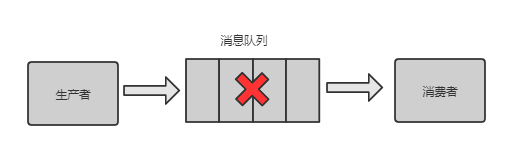 picture.image