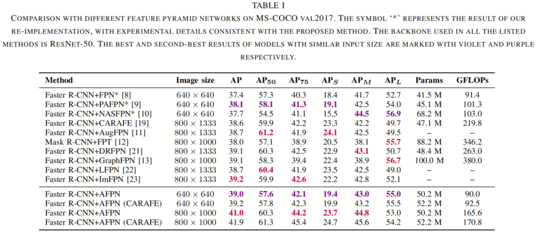 picture.image