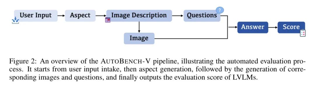 picture.image