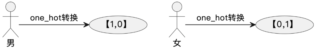 picture.image