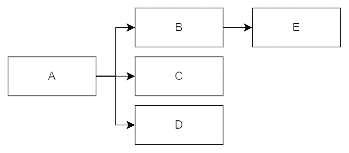 picture.image