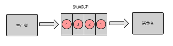 picture.image