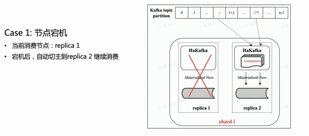 picture.image