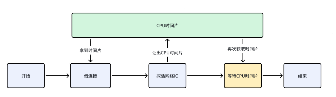 picture.image