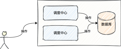 picture.image