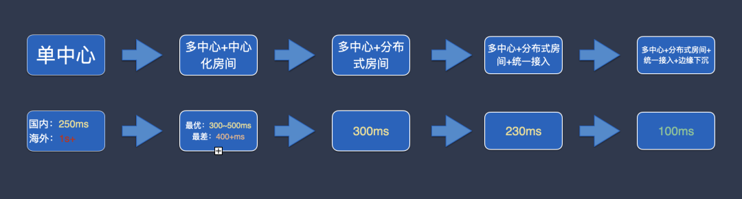 picture.image