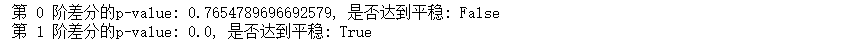 picture.image