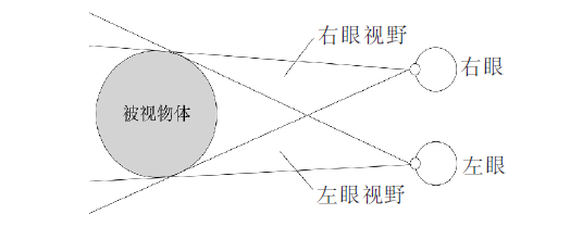picture.image