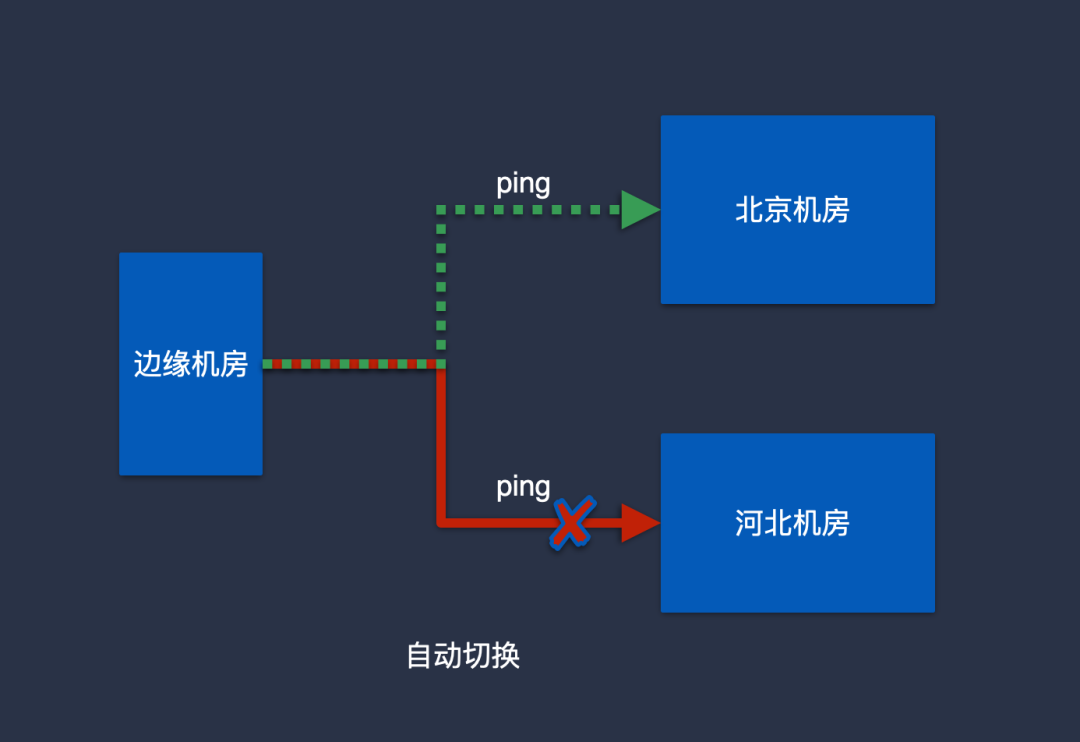 picture.image
