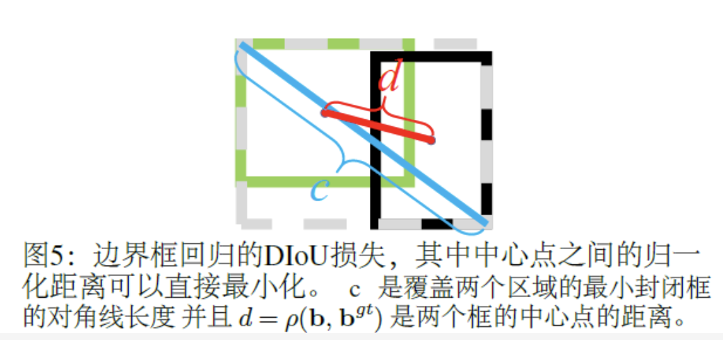 picture.image