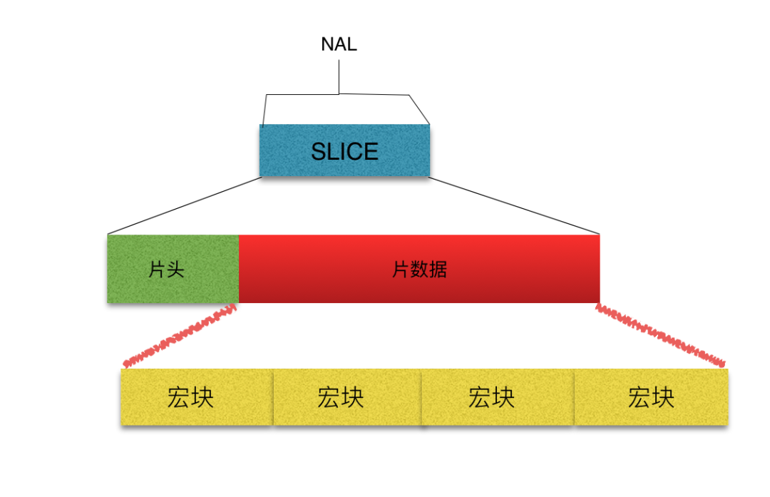 picture.image